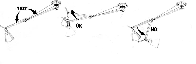 Tolomeo sospensione decentrata