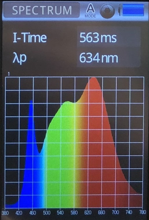 Lineární LED 30/60 svítidlo na nepřímé osvětlení